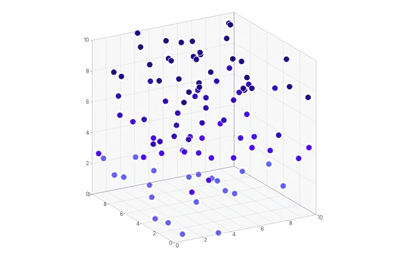 Chart - isometric-scatter-3d