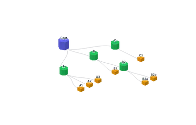 Tree - isometric